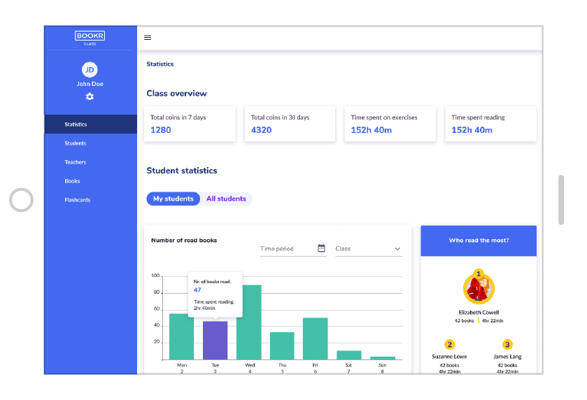 teachers dashboard